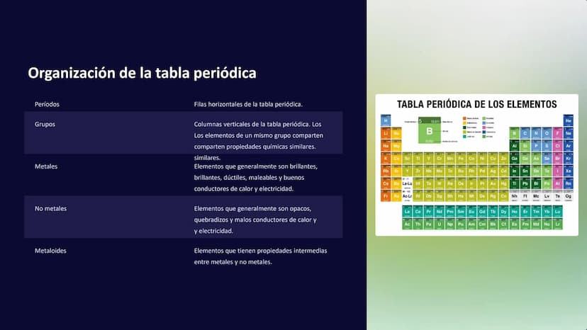 Estructura atómica
La estructura atómica es la base de la química. Entender cómo están
organizados los átomos nos permite comprender las pro