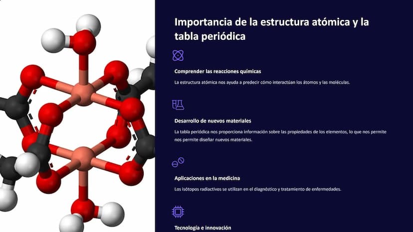 Estructura atómica
La estructura atómica es la base de la química. Entender cómo están
organizados los átomos nos permite comprender las pro