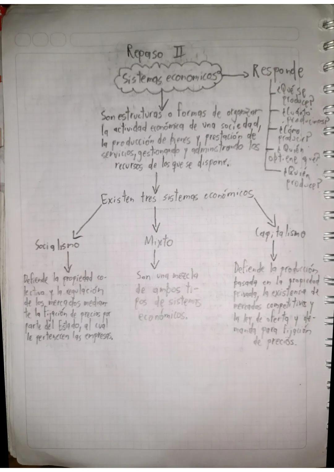 Repaso II

Sistemas economicos

Responde

Lepuése
Socialismo
↓
Producep
Son estructuras o formas de organzar - thuan
Sa etividad económica d