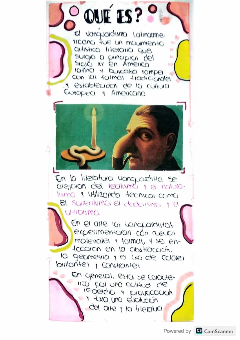 רזר,
n
VANGUARDI
SMO
to
PB.
-04-03.
Powered by CS CamScanner SO QUE ES?
El Vanguardismo Latinoame
ricano fue un movimiento
artistico literar