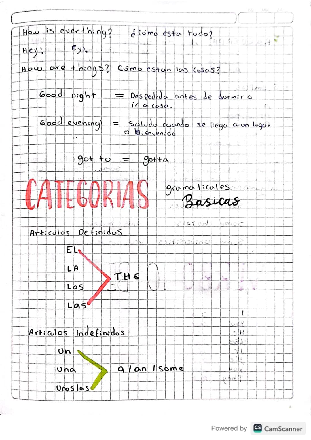 Vocabulary
Vocabulario
Sonidos de la vocales
A
Corta de
Apple
Cat
Larga: a
Car, Far
Corta e
Jet
Det
Larga:
Sheep feet
Corta: I
Fish, ship, P