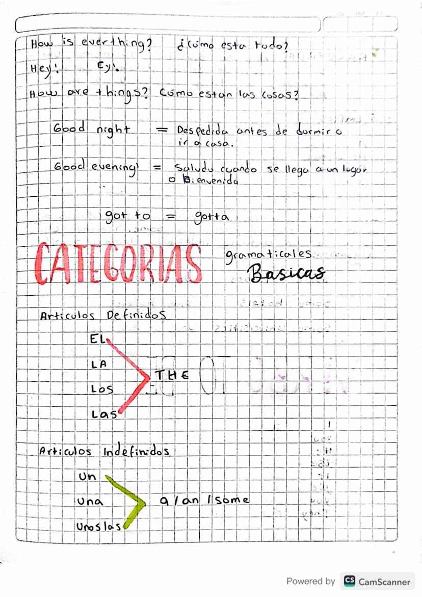 Vocabulary
Vocabulario
Sonidos de la vocales
A
Corta de
Apple
Cat
Larga: a
Car, Far
Corta e
Jet
Det
Larga:
Sheep feet
Corta: I
Fish, ship, P