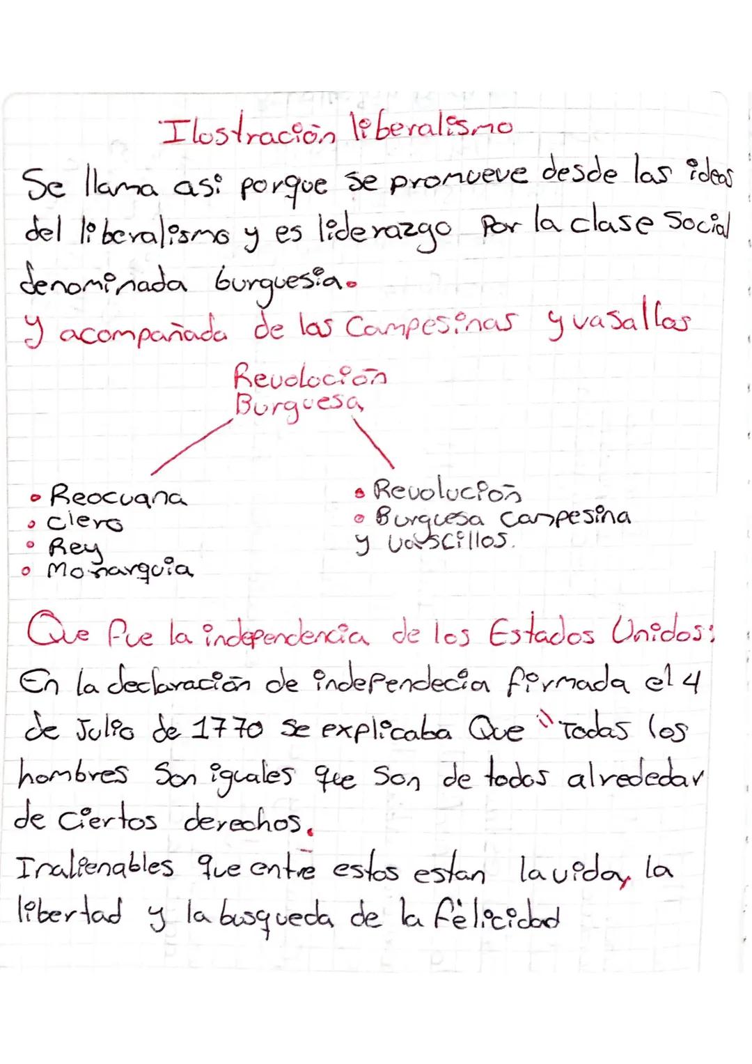 # Ilustración liberalismo

Se llama asi porque se promueve desde las ideas
del liberalismo y es liderazgo Por la clase Social
denominada bur