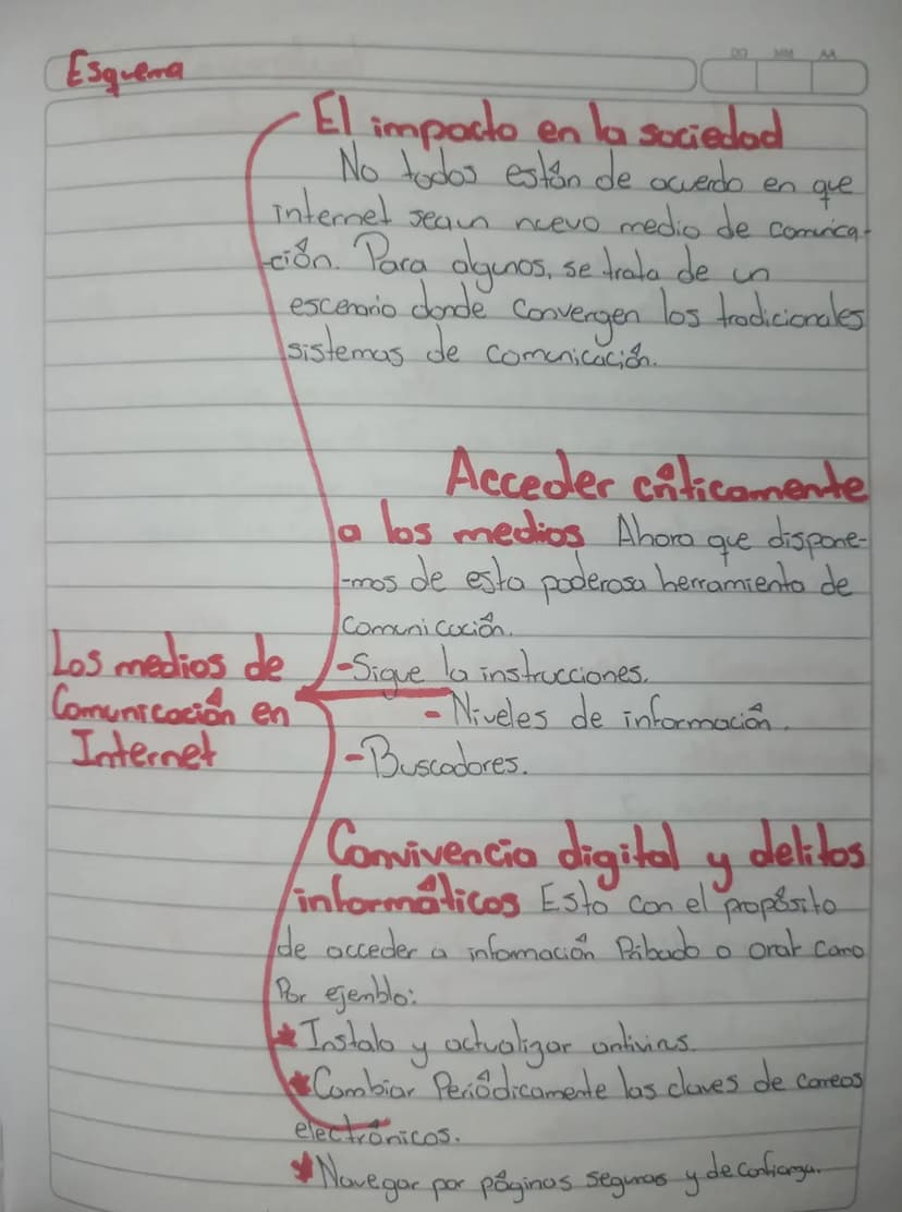 Resumen
tos medios de Comunication
en internet
Los medios de comunicación tradicionales
(Prenso escrita, radio y television)
Ese
y
nuevo con