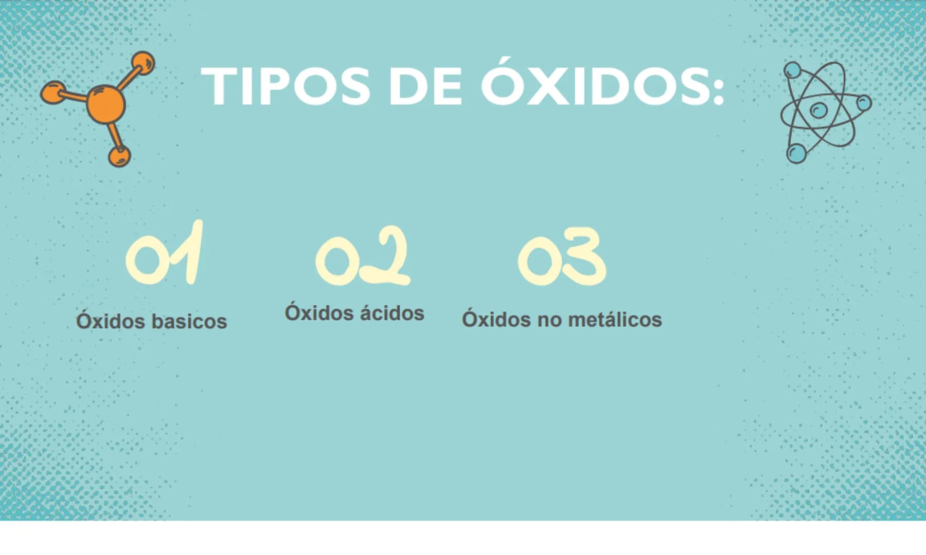 LOS ÓXIDOS QUE ES UN ÓXIDO.
Un óxido es un compuesto químico, compuesto por por lo menos un átomo de oxígeno y un
átomo de cualquier otro co