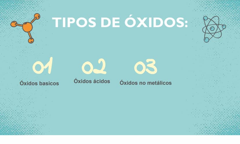 LOS ÓXIDOS QUE ES UN ÓXIDO.
Un óxido es un compuesto químico, compuesto por por lo menos un átomo de oxígeno y un
átomo de cualquier otro co