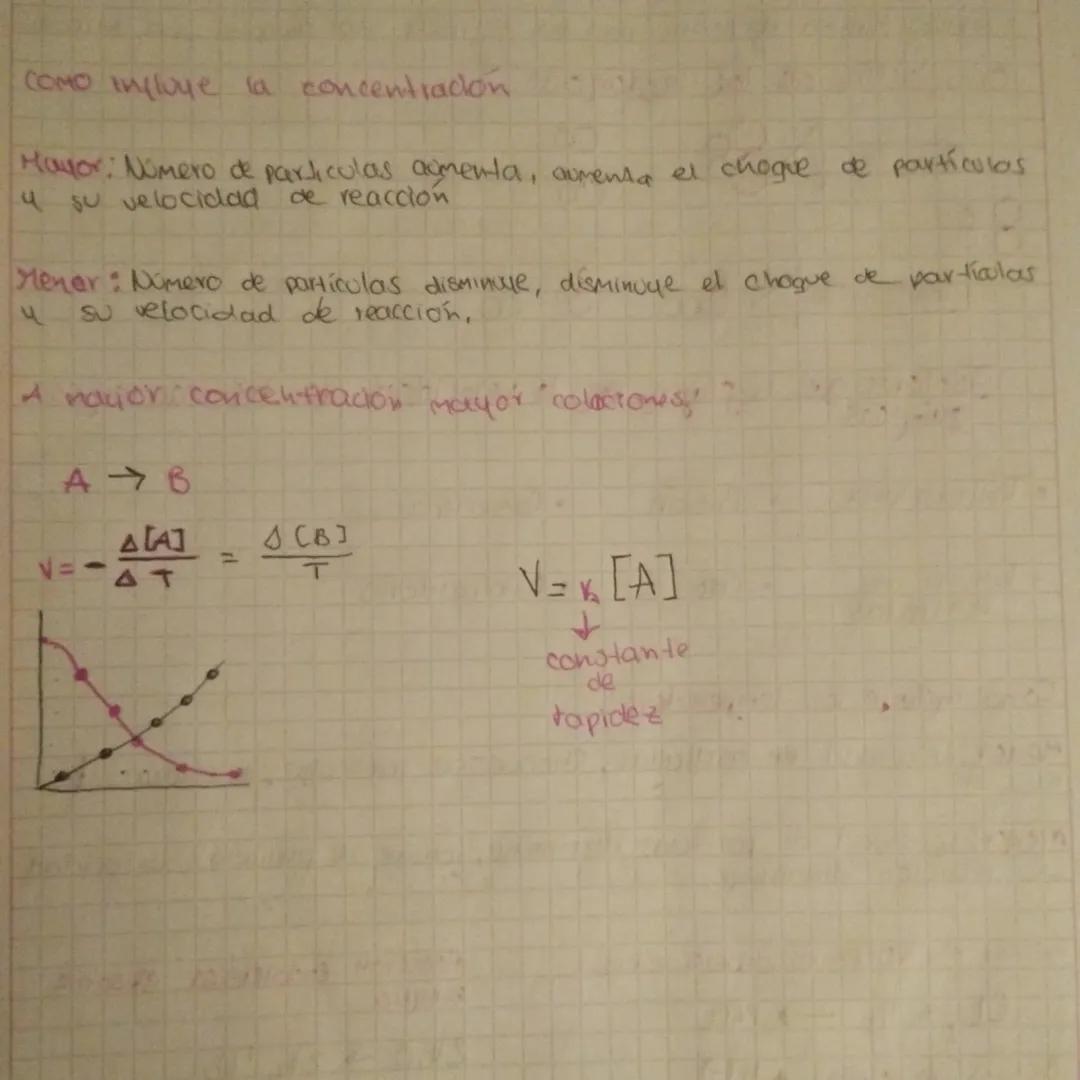 Scribe
111/5/08/24
# Reactivo Linite-Reactivo exceso

Limite se agota primero
Exceso Sobra

1. Haces reaccionar 21,3g de nitrato de pata (Ag