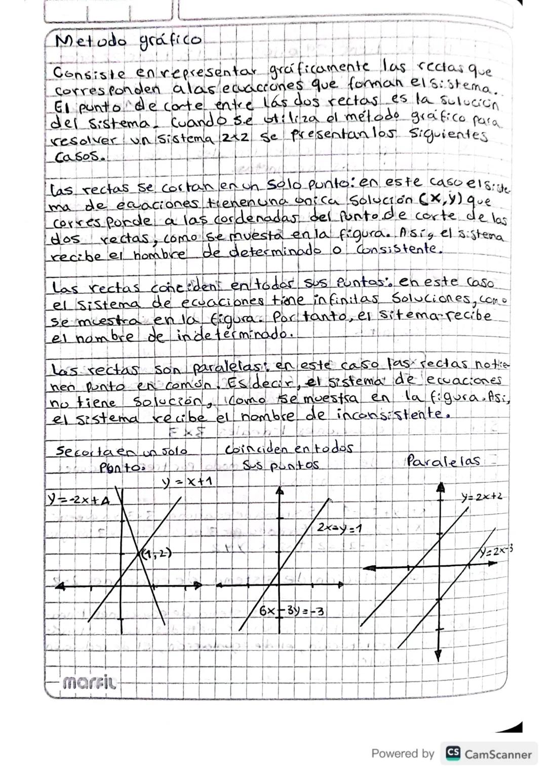 Rta: Brenda tiene 29 años y Julia tiene zz años.
Sistema de ecuaciones lineales 2x2 y
Metodo
Un sistema de ecuaciones lineales esun conjunto