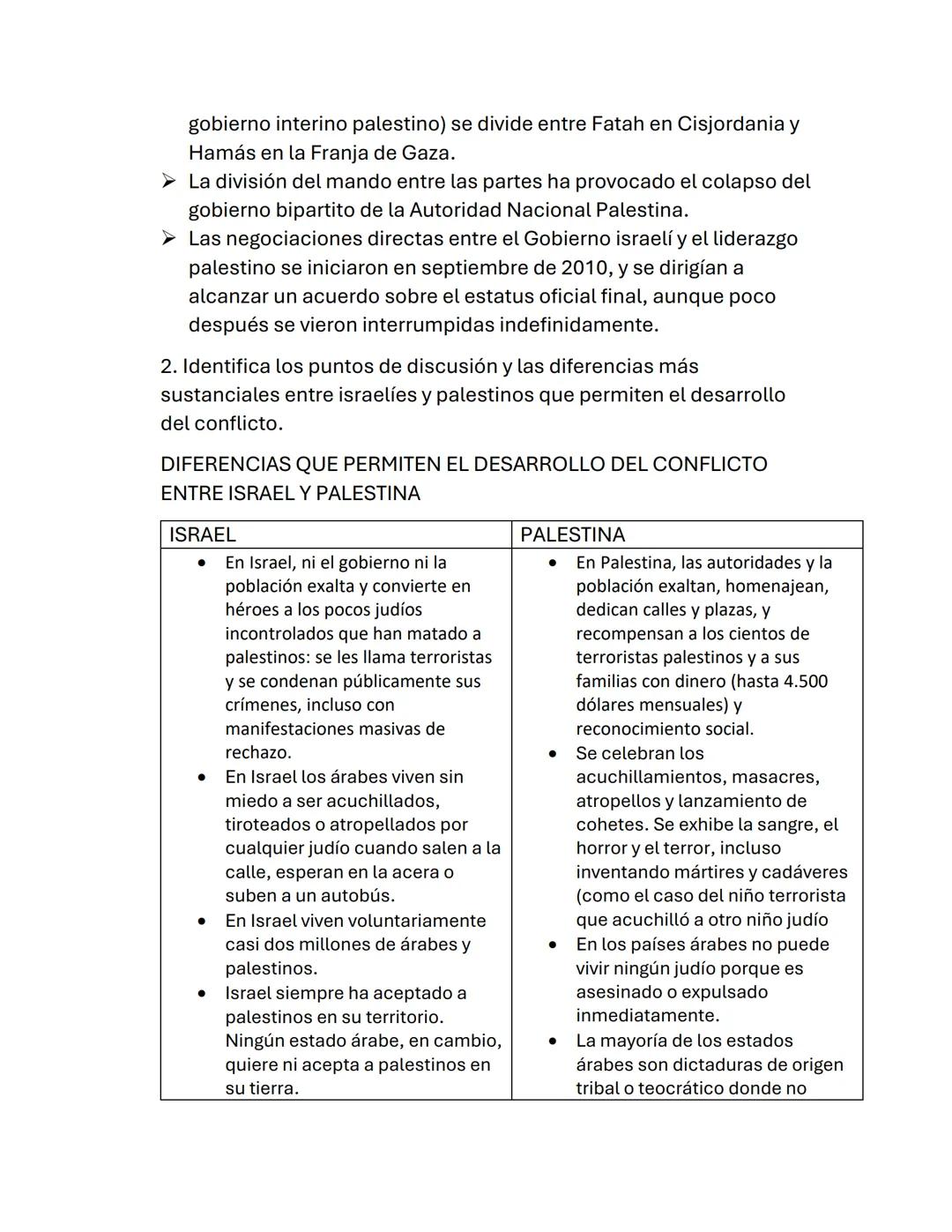 Israel y Palestina
1.Describe (de forma imparcial) las características del conflicto entre
Israel y Palestina.
➤ Es el conflicto social y ar