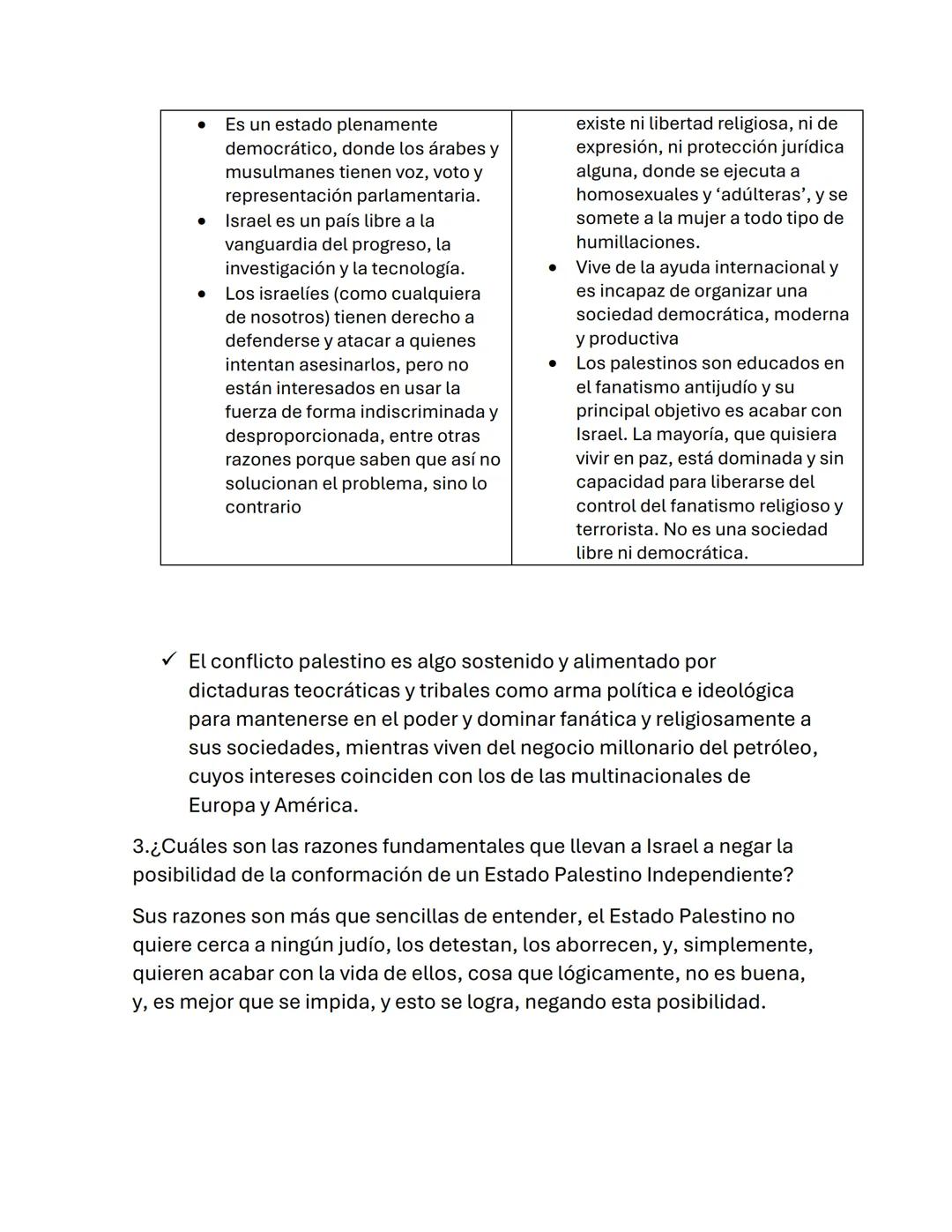 Israel y Palestina
1.Describe (de forma imparcial) las características del conflicto entre
Israel y Palestina.
➤ Es el conflicto social y ar