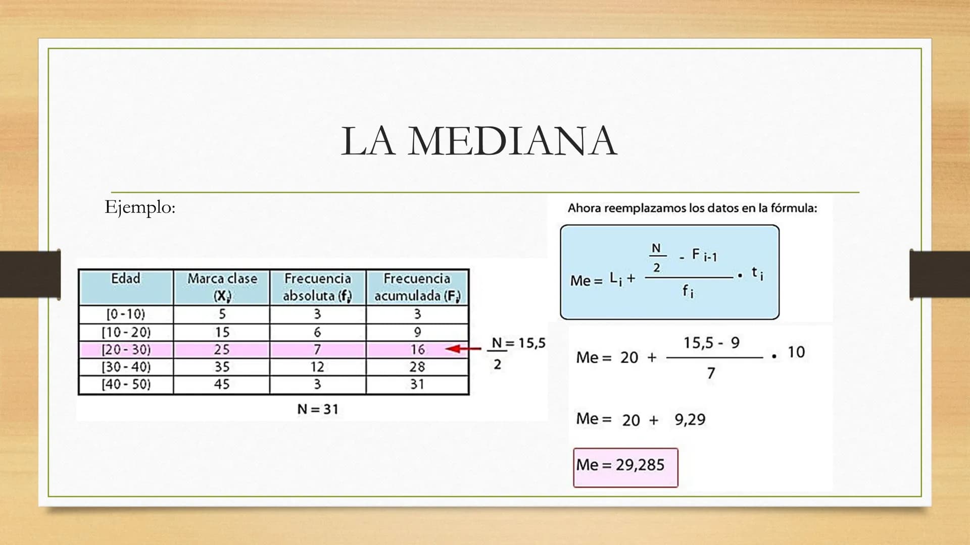 MEDIDAS
ESTADÍSTICAS MEDIDAS ESTADÍSTICAS
Son valores representativos de una colección de datos, que
resumen en unos pocos valores la inform