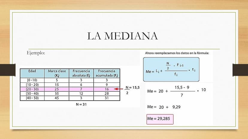 MEDIDAS
ESTADÍSTICAS MEDIDAS ESTADÍSTICAS
Son valores representativos de una colección de datos, que
resumen en unos pocos valores la inform