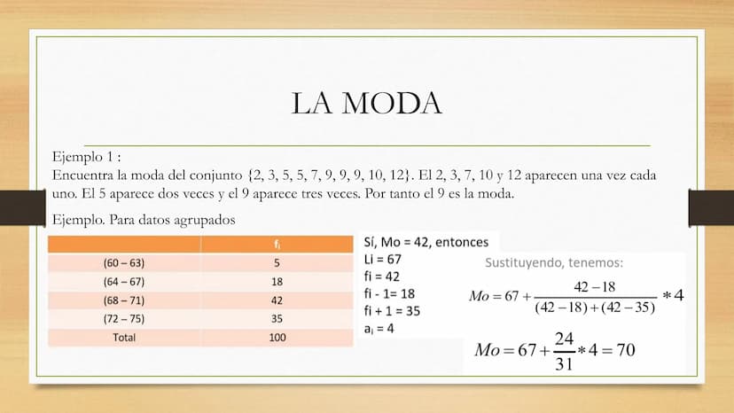 MEDIDAS
ESTADÍSTICAS MEDIDAS ESTADÍSTICAS
Son valores representativos de una colección de datos, que
resumen en unos pocos valores la inform