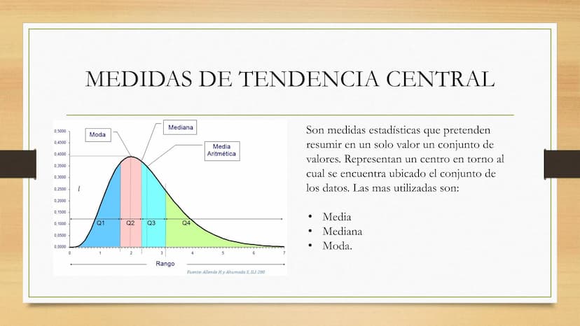 MEDIDAS
ESTADÍSTICAS MEDIDAS ESTADÍSTICAS
Son valores representativos de una colección de datos, que
resumen en unos pocos valores la inform