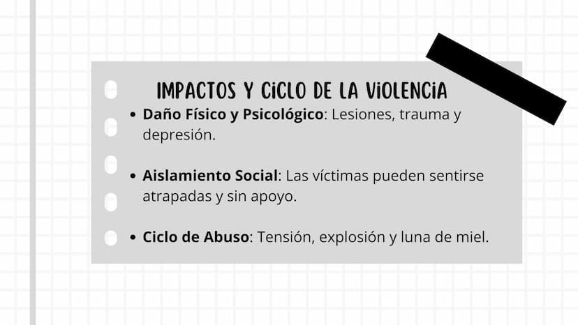 VIOLENCIA
DE
GENERO ¿QUÉ ES LA VIOLENCIA DE GÉNERO?
La violencia de género es una manifestación de
desigualdad y discriminación basada en el