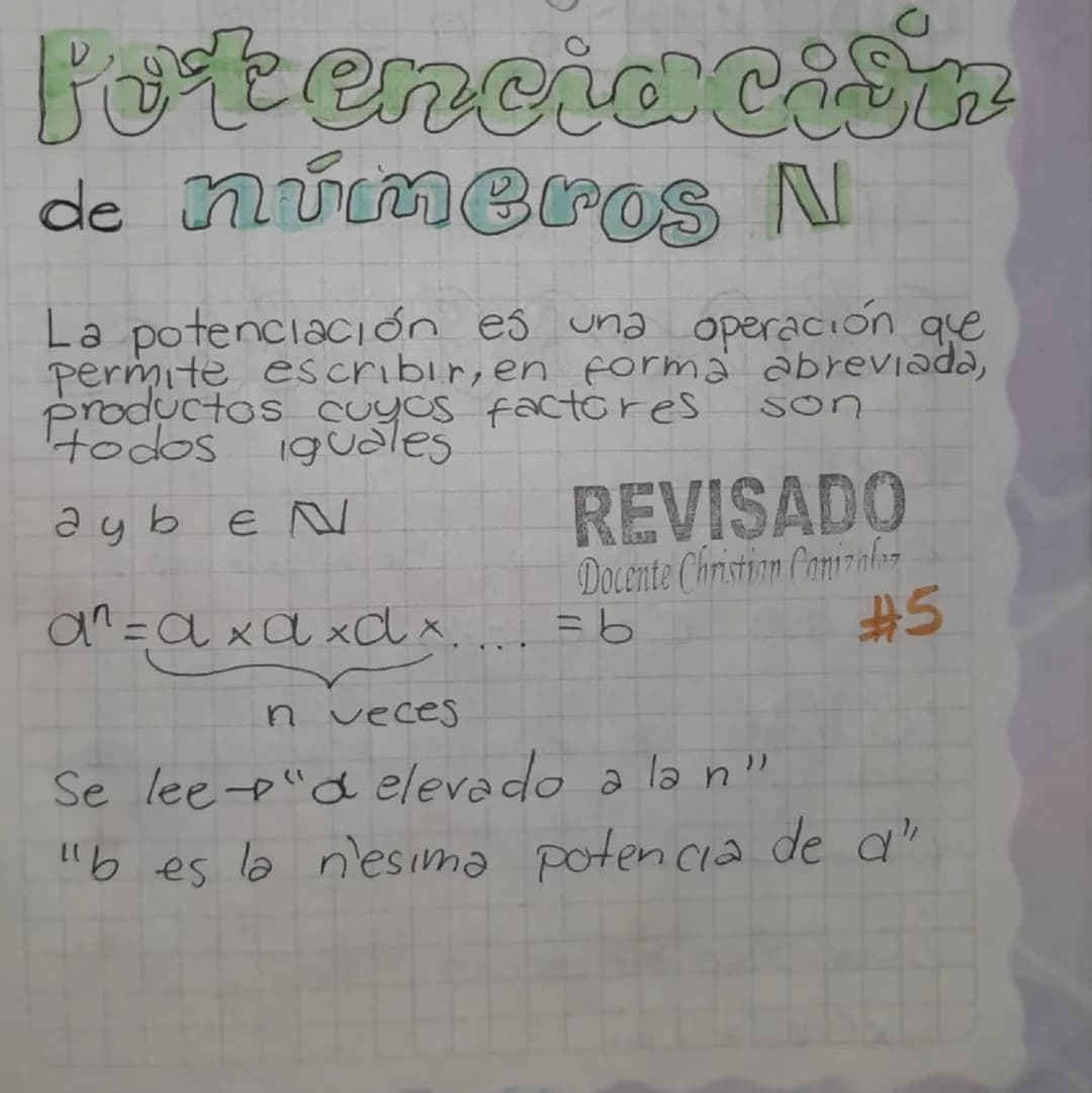 Potenciación
de números N
La potenciación es una operación que
permite escribir, en forma abreviada,
productos cuyos factores
todos
iguales

