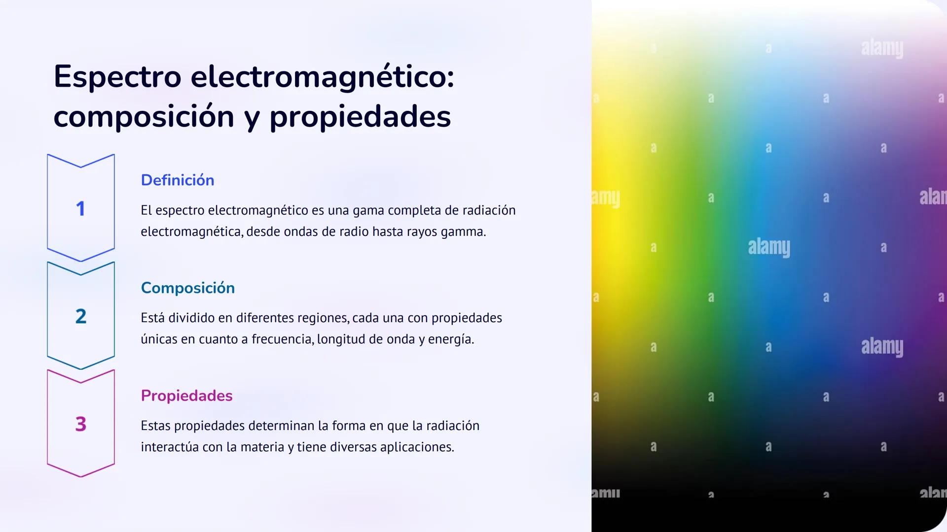 # la óptica física

La óptica física estudia el comportamiento de la luz como una onda.
Esta rama de la física abarca fenómenos como la inte