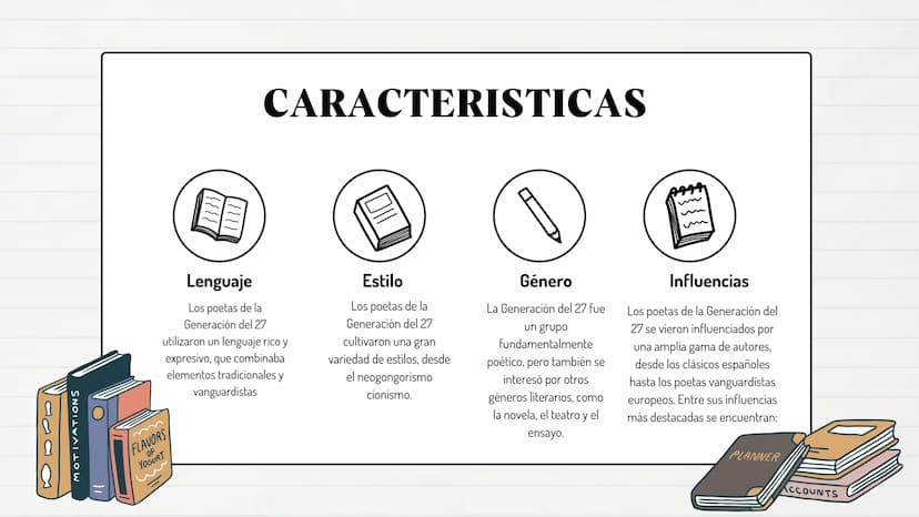 دارم
GENERACIÓN
DEL 27 INDICE
Contexto
Características
Autores
Ejemplo de texto
Блоф лоша S:S:S:S:S
CONTEXTO
Contexto
La generación del 27 f