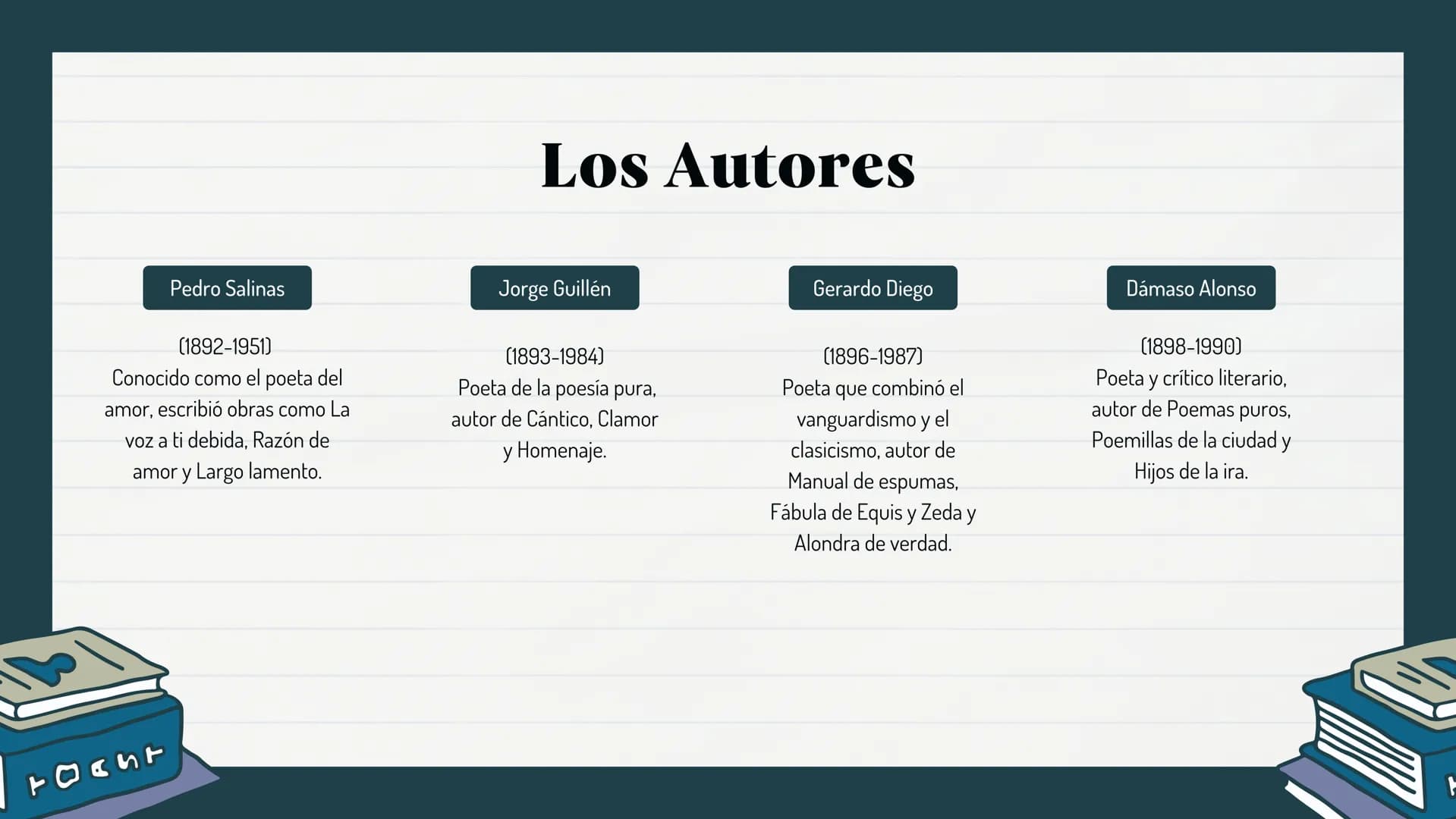 دارم
GENERACIÓN
DEL 27 INDICE
Contexto
Características
Autores
Ejemplo de texto
Блоф лоша S:S:S:S:S
CONTEXTO
Contexto
La generación del 27 f