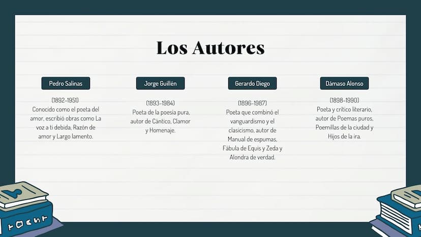 دارم
GENERACIÓN
DEL 27 INDICE
Contexto
Características
Autores
Ejemplo de texto
Блоф лоша S:S:S:S:S
CONTEXTO
Contexto
La generación del 27 f