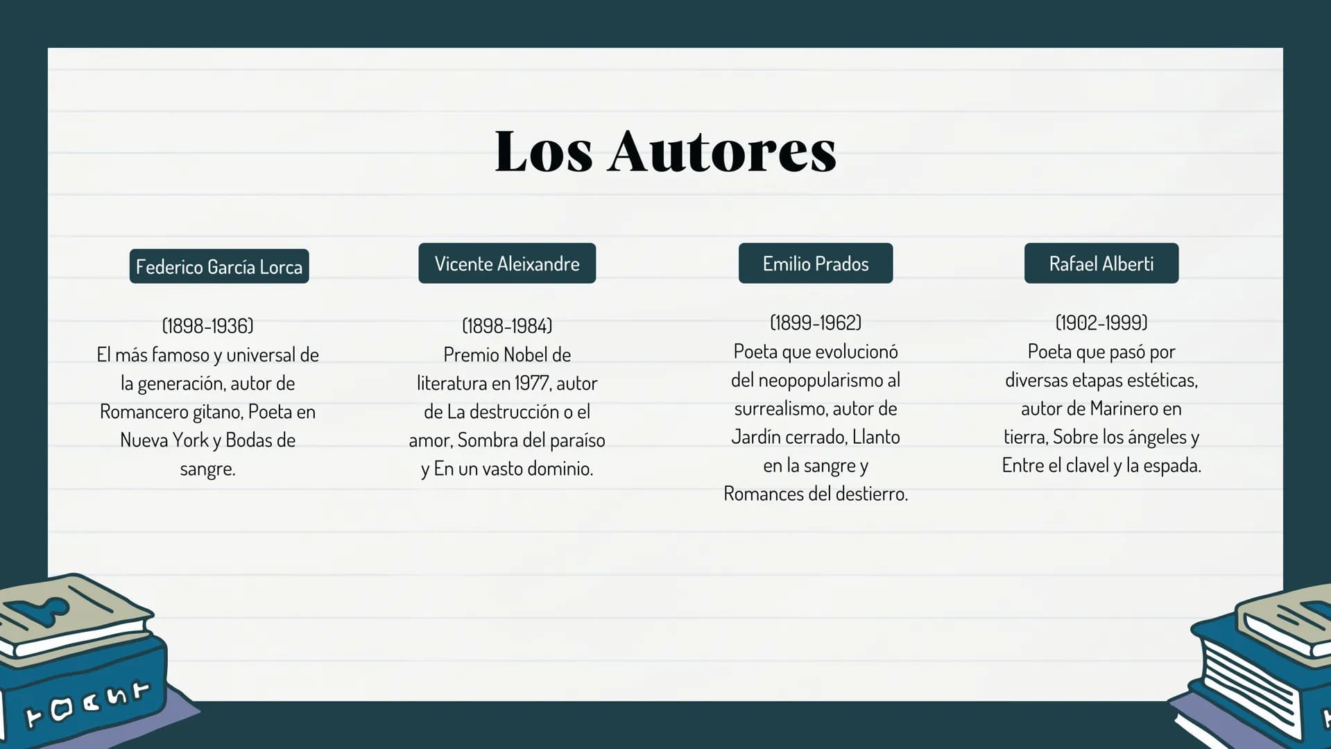 دارم
GENERACIÓN
DEL 27 INDICE
Contexto
Características
Autores
Ejemplo de texto
Блоф лоша S:S:S:S:S
CONTEXTO
Contexto
La generación del 27 f