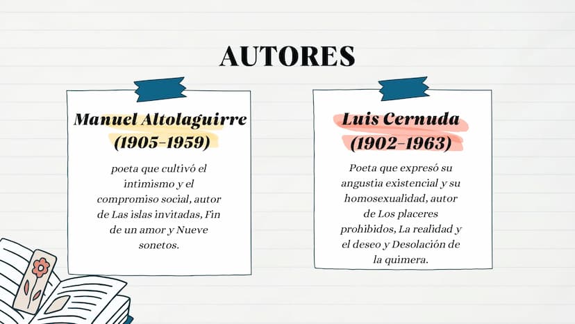 دارم
GENERACIÓN
DEL 27 INDICE
Contexto
Características
Autores
Ejemplo de texto
Блоф лоша S:S:S:S:S
CONTEXTO
Contexto
La generación del 27 f