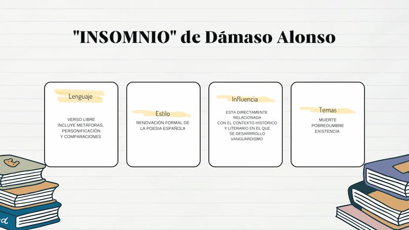 دارم
GENERACIÓN
DEL 27 INDICE
Contexto
Características
Autores
Ejemplo de texto
Блоф лоша S:S:S:S:S
CONTEXTO
Contexto
La generación del 27 f