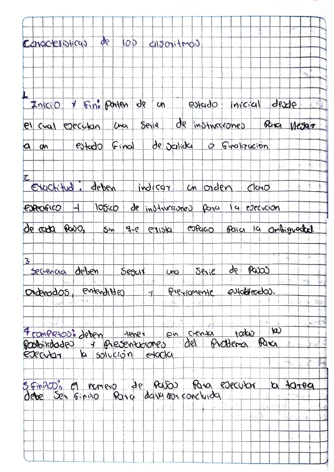 Algoritmos.
Son G
Conjunto
de instruaciones Sistematigo + pe-creme
definickib
qe
Sc
0
utilizan para realitat
спи
determinada
Karea.
estas
in