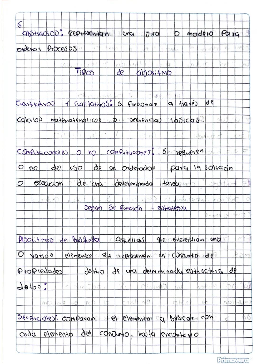 Algoritmos.
Son G
Conjunto
de instruaciones Sistematigo + pe-creme
definickib
qe
Sc
0
utilizan para realitat
спи
determinada
Karea.
estas
in
