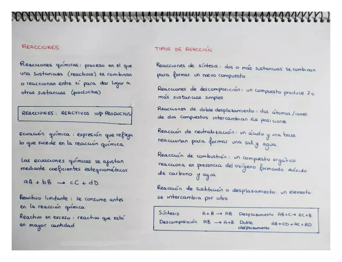 m
REACCIONES
Reaccones químicas: proceso en el que
una sustanuas (reactivos) se combinan
o reaccionan entre sí
otras sustancias (productos)
