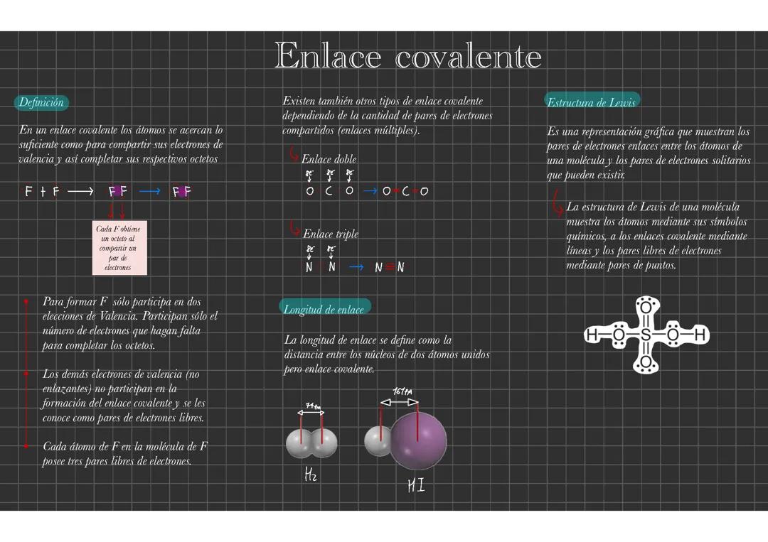 Enlaces covalentes y Estructura de Lewis