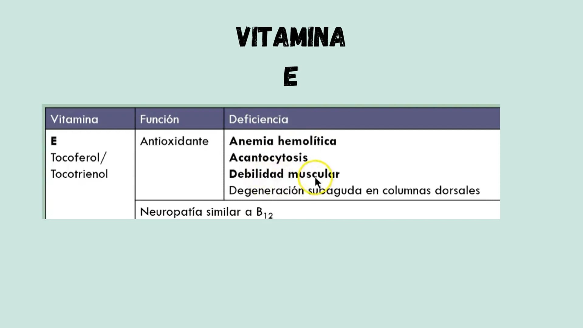 VITAMINAS
LIPOSOLUBLES ¿QUÉ SON?
Son aquellas que se pueden disolver en
las grasas. Dentro de este grupo
encontramos las vitaminas A, D, E y