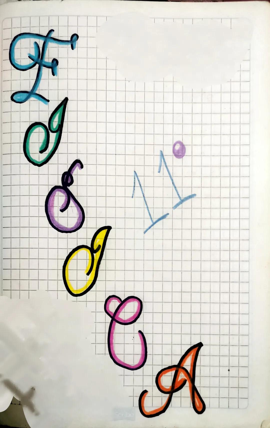 G
ఈ
I
P
20
A Vector: Es un segmento de recta que
tiene una magnitud una dirección y un
Sentido
K
K
x+
B
IN IN
I|
=
☑
A
(2,$)
Z= (0,2) 10,5)
