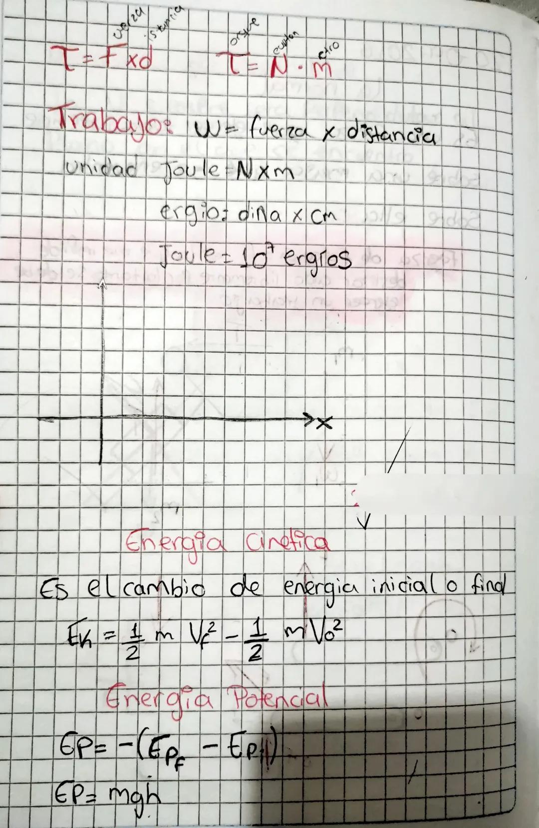 G
ఈ
I
P
20
A Vector: Es un segmento de recta que
tiene una magnitud una dirección y un
Sentido
K
K
x+
B
IN IN
I|
=
☑
A
(2,$)
Z= (0,2) 10,5)

