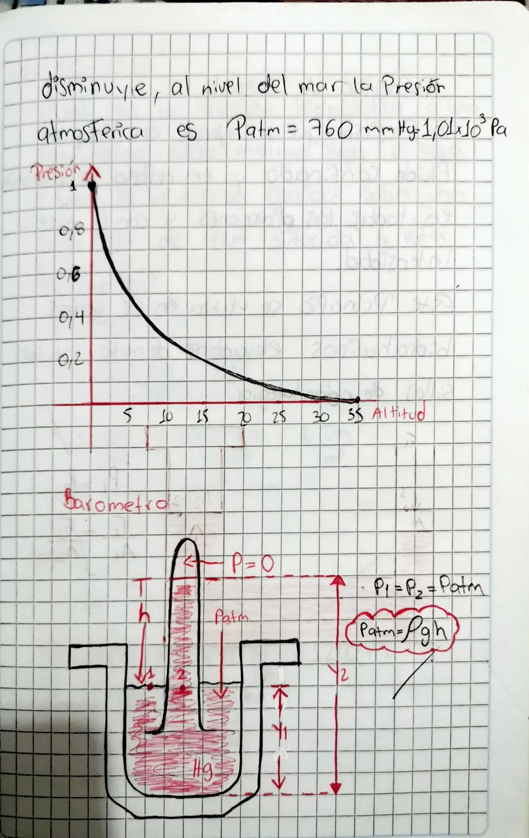 G
ఈ
I
P
20
A Vector: Es un segmento de recta que
tiene una magnitud una dirección y un
Sentido
K
K
x+
B
IN IN
I|
=
☑
A
(2,$)
Z= (0,2) 10,5)
