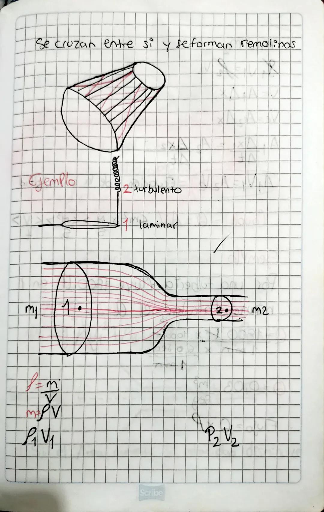 G
ఈ
I
P
20
A Vector: Es un segmento de recta que
tiene una magnitud una dirección y un
Sentido
K
K
x+
B
IN IN
I|
=
☑
A
(2,$)
Z= (0,2) 10,5)
