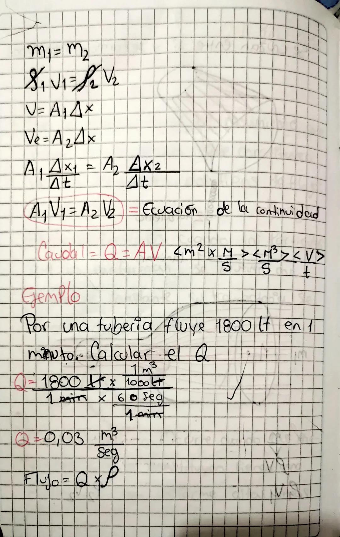 G
ఈ
I
P
20
A Vector: Es un segmento de recta que
tiene una magnitud una dirección y un
Sentido
K
K
x+
B
IN IN
I|
=
☑
A
(2,$)
Z= (0,2) 10,5)
