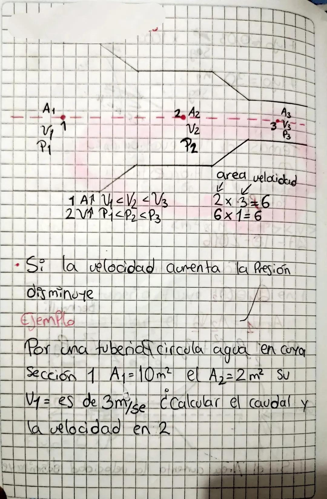 G
ఈ
I
P
20
A Vector: Es un segmento de recta que
tiene una magnitud una dirección y un
Sentido
K
K
x+
B
IN IN
I|
=
☑
A
(2,$)
Z= (0,2) 10,5)

