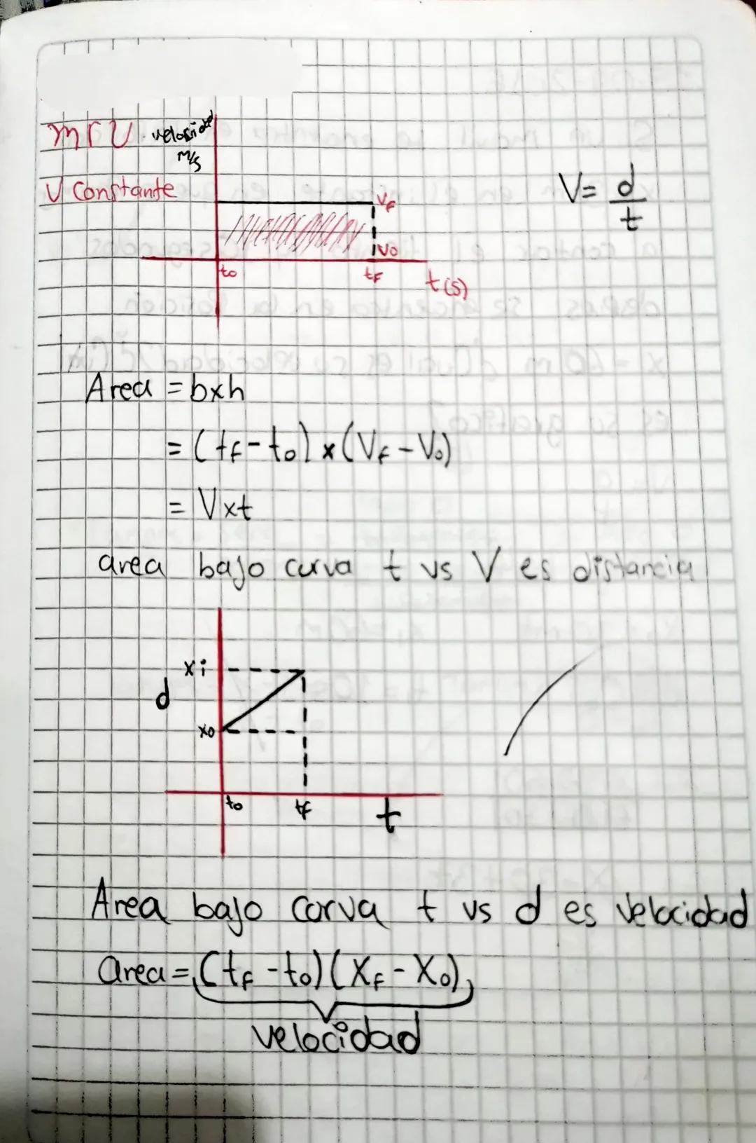 G
ఈ
I
P
20
A Vector: Es un segmento de recta que
tiene una magnitud una dirección y un
Sentido
K
K
x+
B
IN IN
I|
=
☑
A
(2,$)
Z= (0,2) 10,5)

