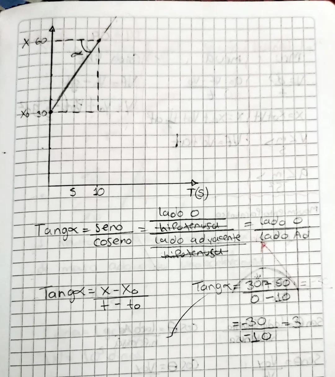 G
ఈ
I
P
20
A Vector: Es un segmento de recta que
tiene una magnitud una dirección y un
Sentido
K
K
x+
B
IN IN
I|
=
☑
A
(2,$)
Z= (0,2) 10,5)
