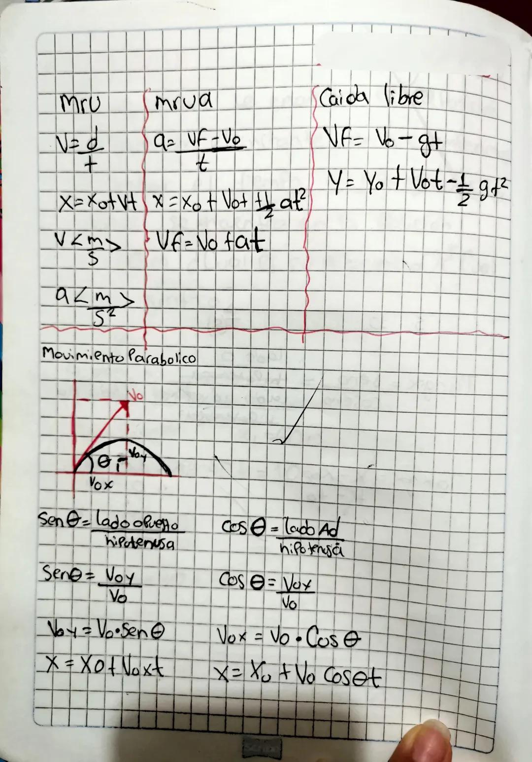 G
ఈ
I
P
20
A Vector: Es un segmento de recta que
tiene una magnitud una dirección y un
Sentido
K
K
x+
B
IN IN
I|
=
☑
A
(2,$)
Z= (0,2) 10,5)
