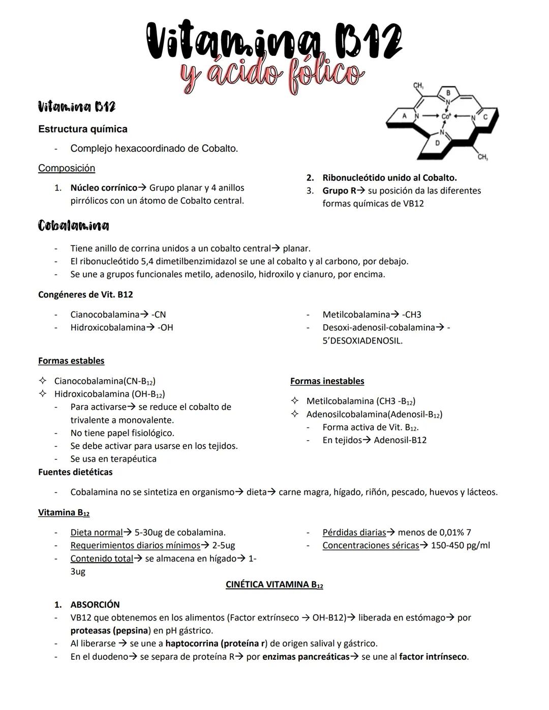Vitamina B12
Estructura química
Vitamina B12
y ácido folico
Complejo hexacoordinado de Cobalto.
Composición
1. Núcleo corrínico→ Grupo plana