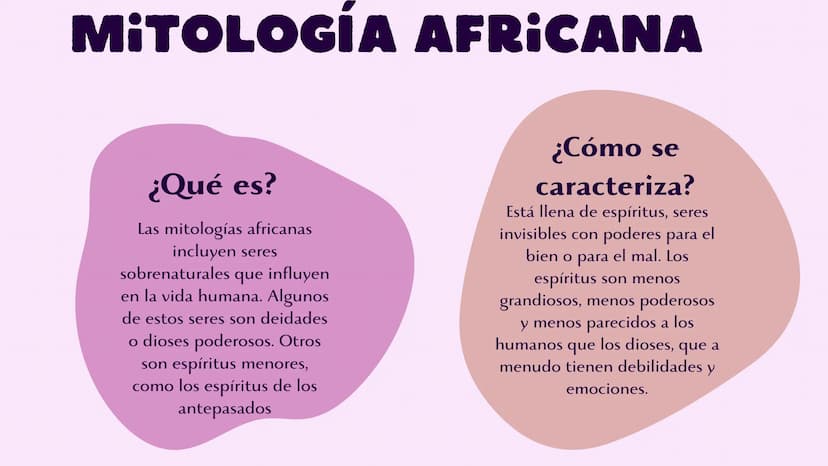 Mitologías
Aileen Ramírez MITOLOGÍA GRIEGA
¿Qué es?
Conjunto de mitos y relatos.
acerca de héroes, semidioses
Y dioses, con los
que los grie