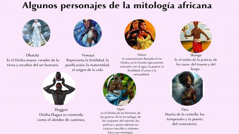 Mitologías
Aileen Ramírez MITOLOGÍA GRIEGA
¿Qué es?
Conjunto de mitos y relatos.
acerca de héroes, semidioses
Y dioses, con los
que los grie