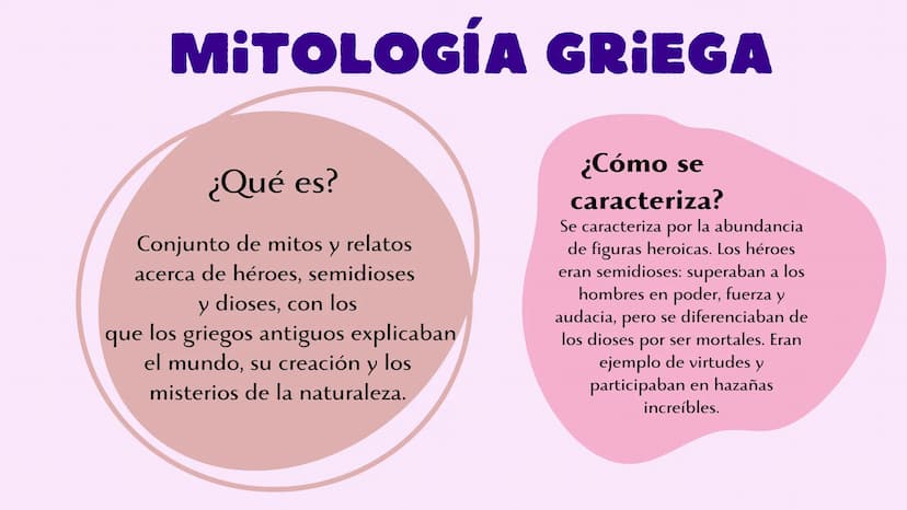 Mitologías
Aileen Ramírez MITOLOGÍA GRIEGA
¿Qué es?
Conjunto de mitos y relatos.
acerca de héroes, semidioses
Y dioses, con los
que los grie
