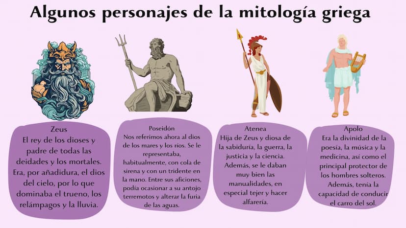 Mitologías
Aileen Ramírez MITOLOGÍA GRIEGA
¿Qué es?
Conjunto de mitos y relatos.
acerca de héroes, semidioses
Y dioses, con los
que los grie