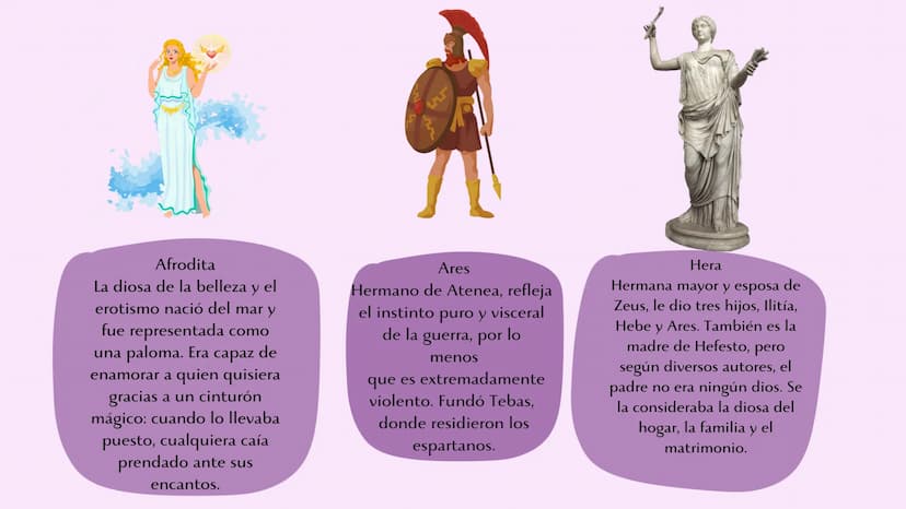 Mitologías
Aileen Ramírez MITOLOGÍA GRIEGA
¿Qué es?
Conjunto de mitos y relatos.
acerca de héroes, semidioses
Y dioses, con los
que los grie