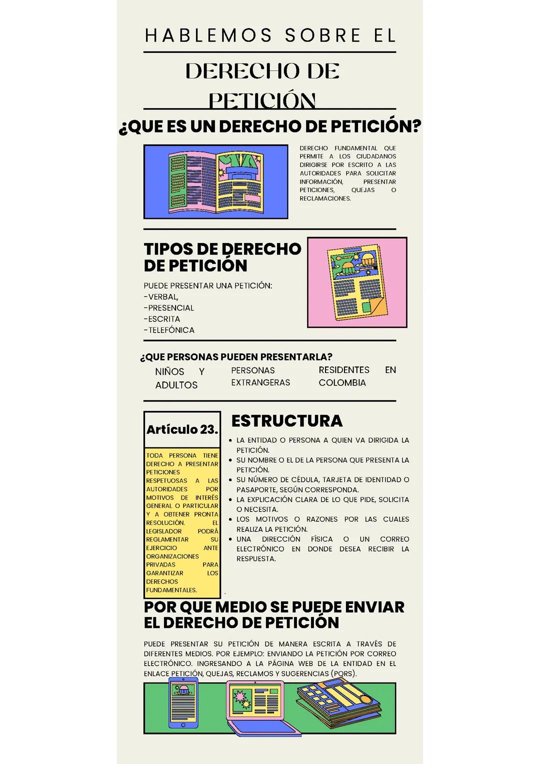 Derecho de petición 