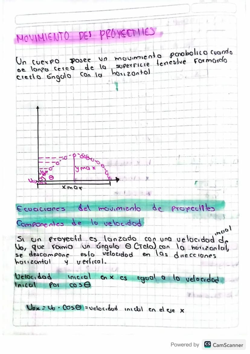 MOVIMIENTO DES PROYECTIVES,
Posee un movimiento parabolico cuando
Un cuerpo
se lanza cerca
Cresto angulo
de la
Con la
Superficie terrestre F