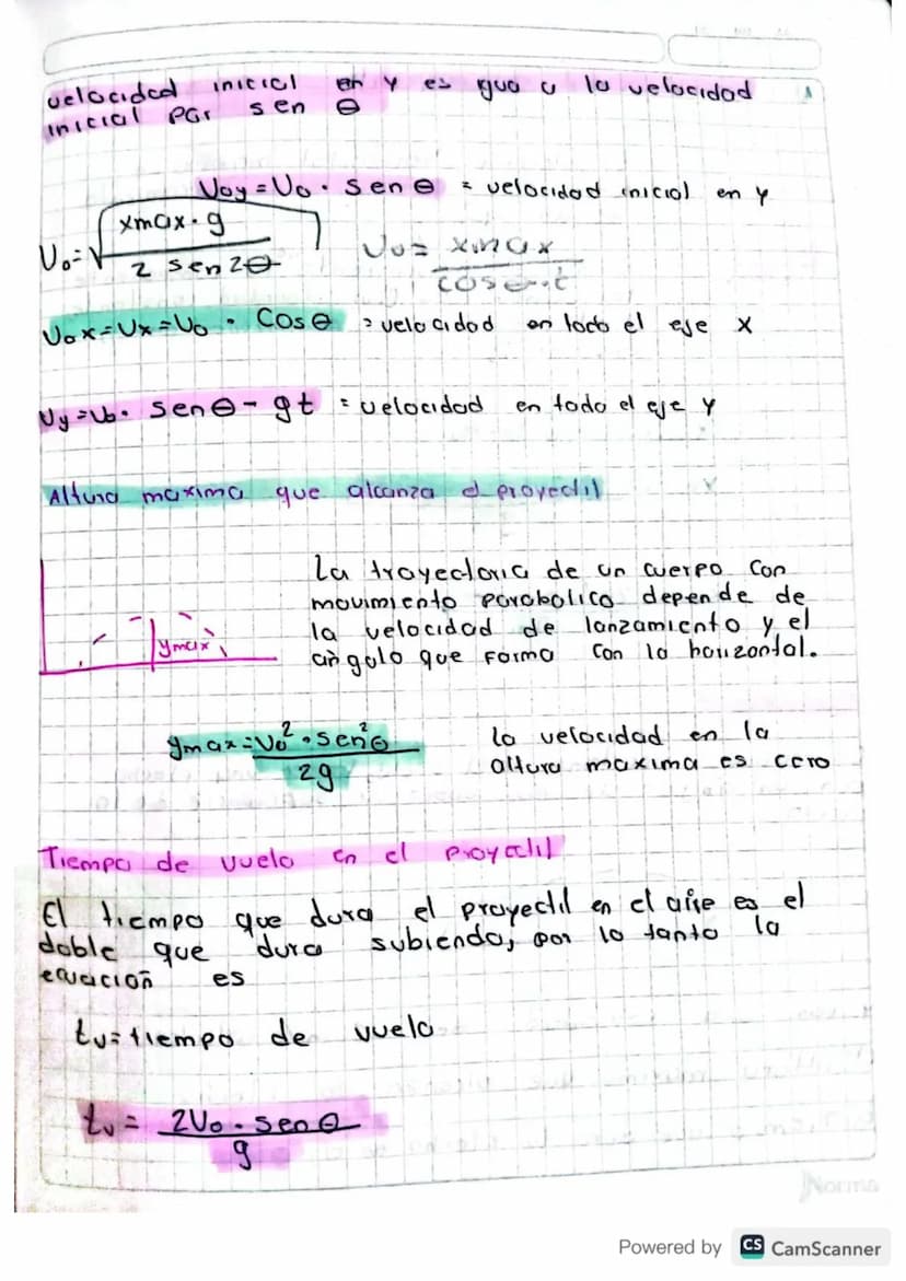 MOVIMIENTO DES PROYECTIVES,
Posee un movimiento parabolico cuando
Un cuerpo
se lanza cerca
Cresto angulo
de la
Con la
Superficie terrestre F